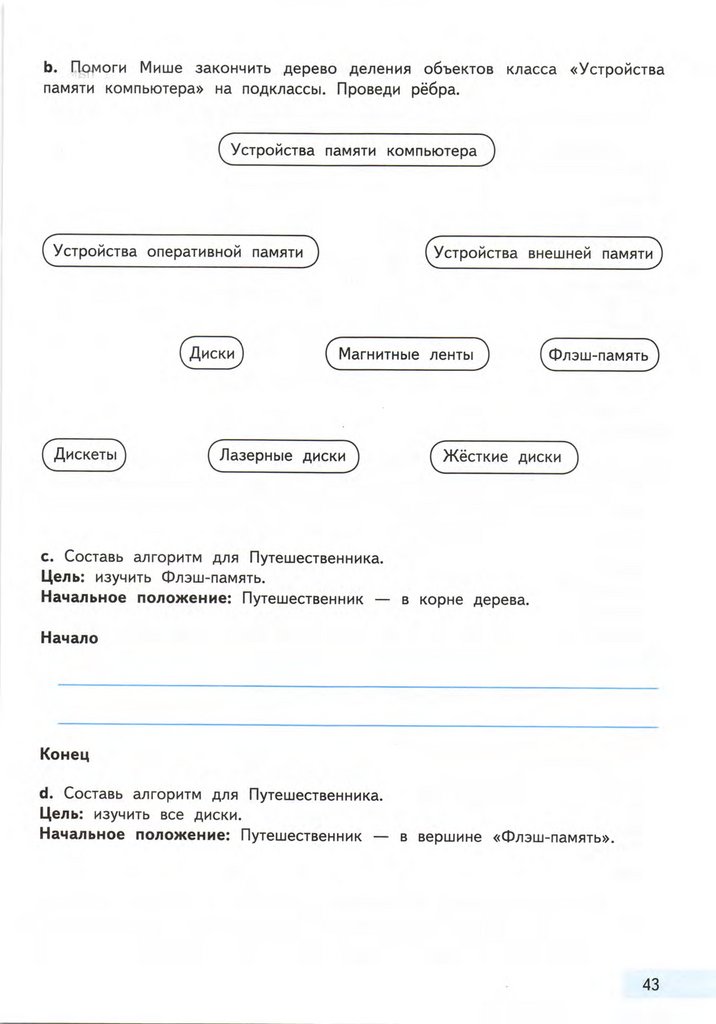 Учебник информатике 4 класс паутова. Дерево деления объектов на подклассы 4 класс Информатика. Составь дерево деления на подклассы плодов. Дерево деления объектов на подклассы презентация 4 класс.