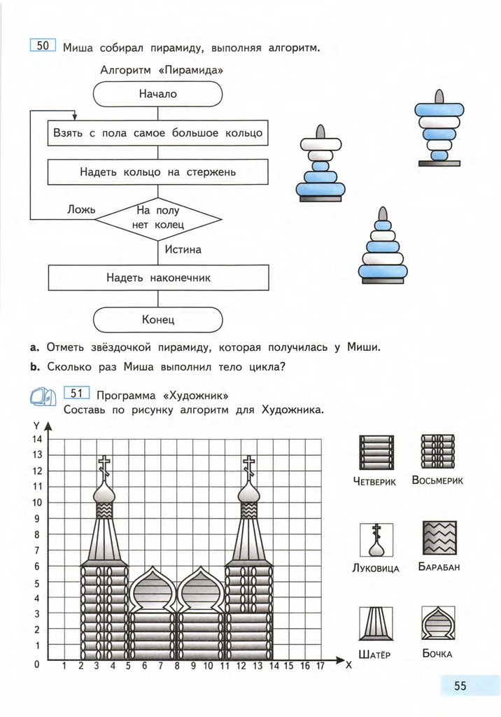 Бененсон паутова информатика 4 учебник. Рабочая тетрадь по информатике 4 класс Бененсон.