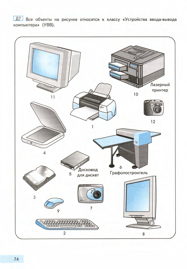 Информатика 4 скачивать. Устройство это в информатике. Устройства компьютера Информатика 4. Наглядные пособия по информатике. Устройство вывода для 4 класса Информатика.