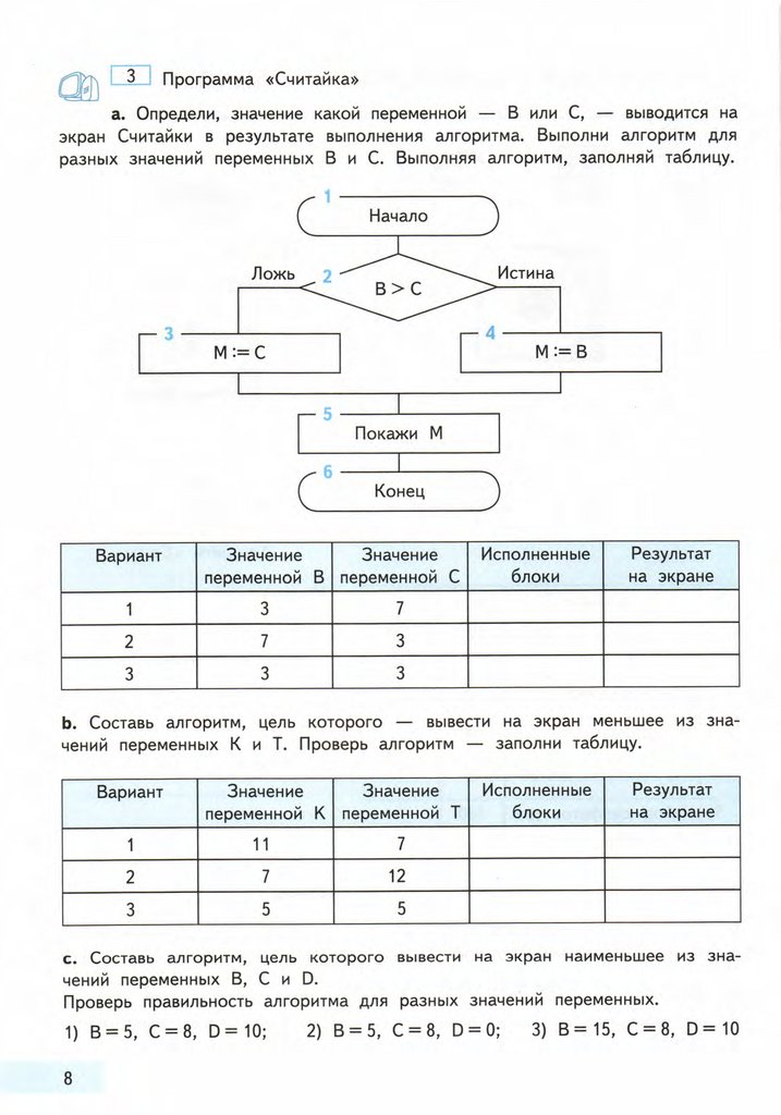 Информатика вариант 4. Учебник по информатике с задачами. Заполнить таблицу выполнения алгоритма. Решебник по информатике. Программа Считайка 4 класс Информатика.