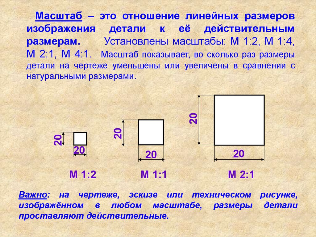 МАСШТАБЫ