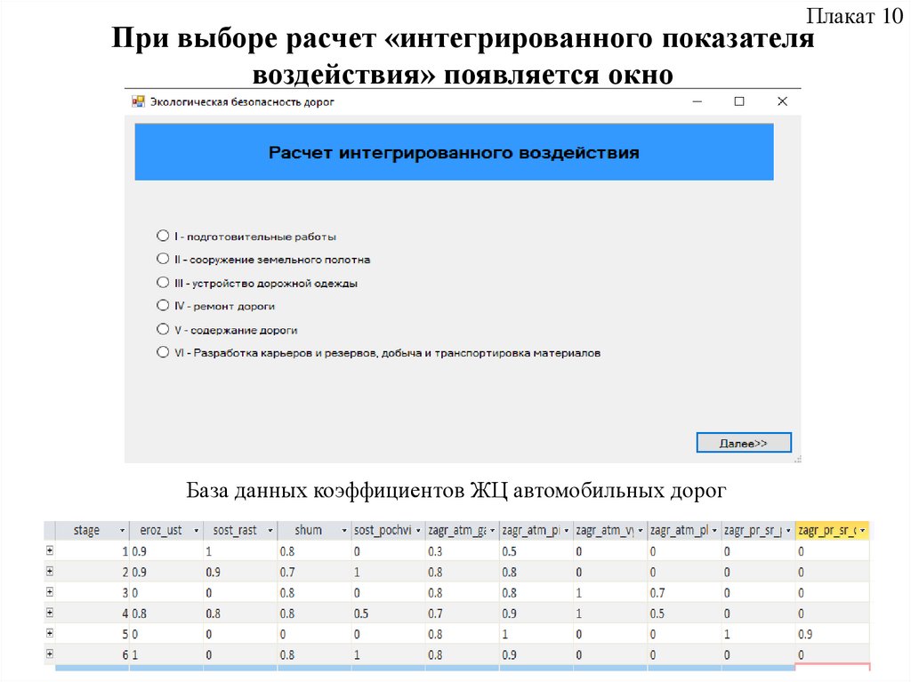 При выборе расчет «интегрированного показателя воздействия» появляется окно