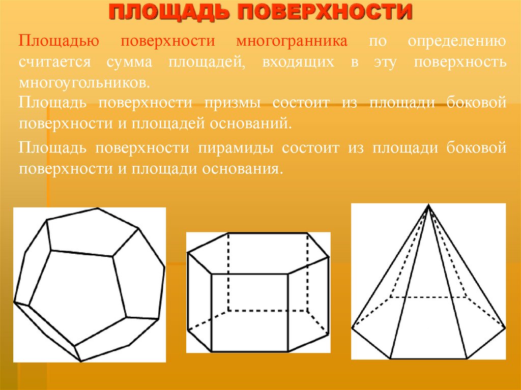 Площадь боковой поверхности многоугольника. Многогранники площадь поверхности Призмы и пирамиды. Площадь многогранника Призмы. Площадь боковой поверхности многогранника. Площадь поверхности многогранника формулы.