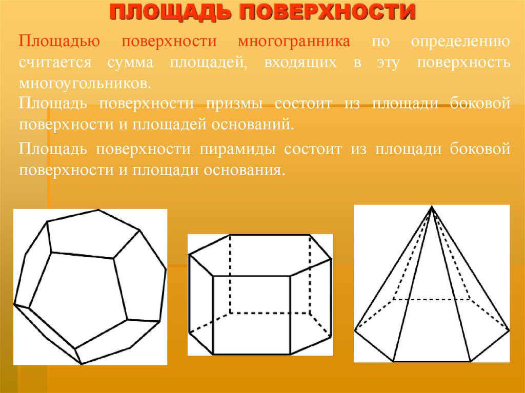 Свойства площади поверхности