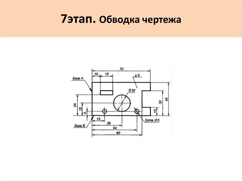 Что такое обводка чертежа