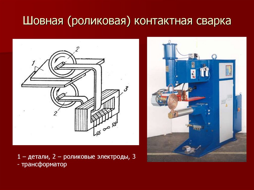 Сварка твч может осуществляться по прессовой и роликовой схемам