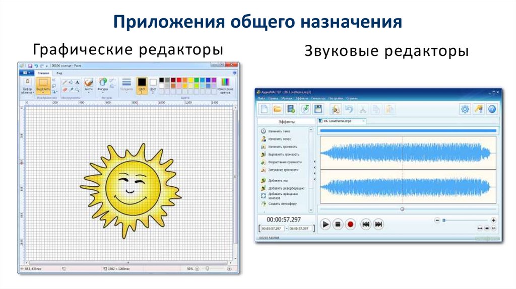 Программы с помощью которых пользователь