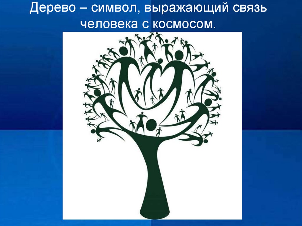 Символы в современном обществе изо 5 класс презентация