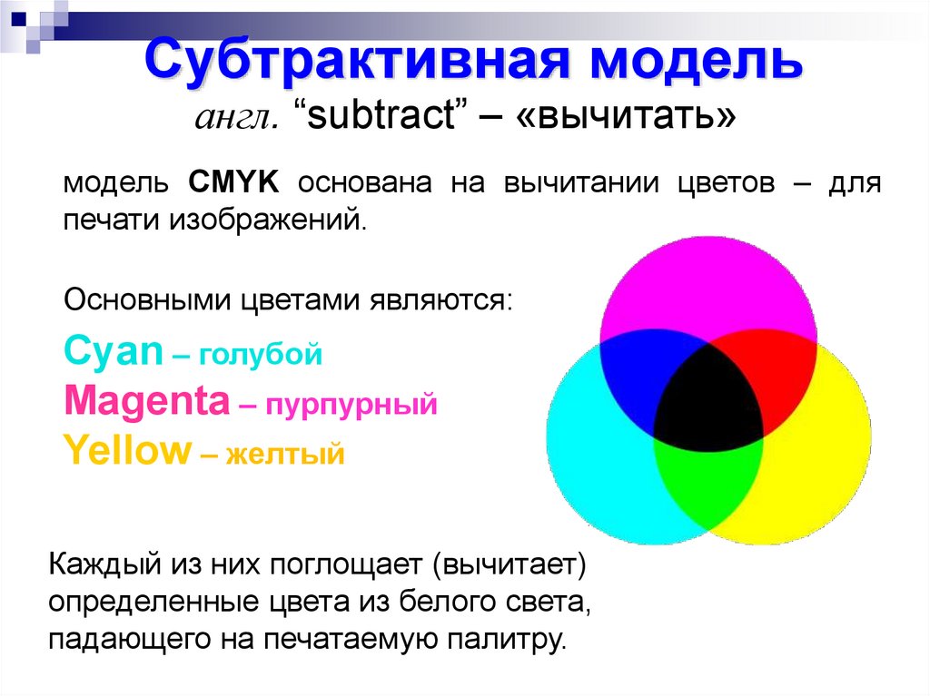 Цветовая модель название. Цветовая модель CMYK. Цветовые модели презентация. Цветовые модели в компьютерной графике. Цветовая модель CMYK является.