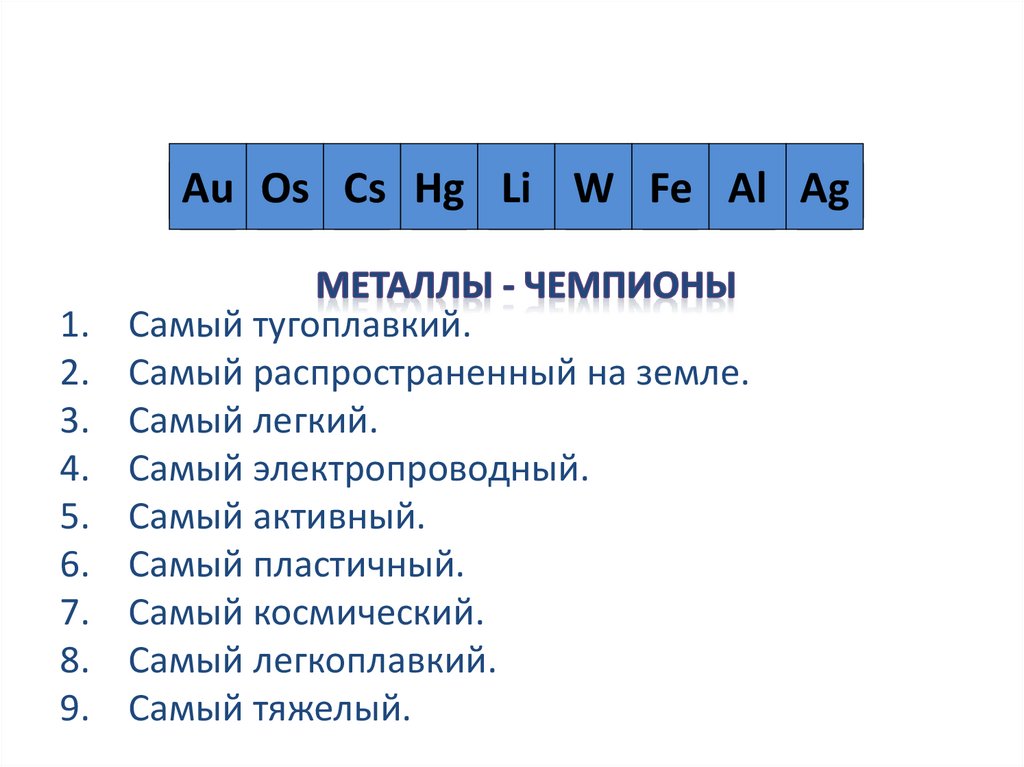 Металлы 11 класс