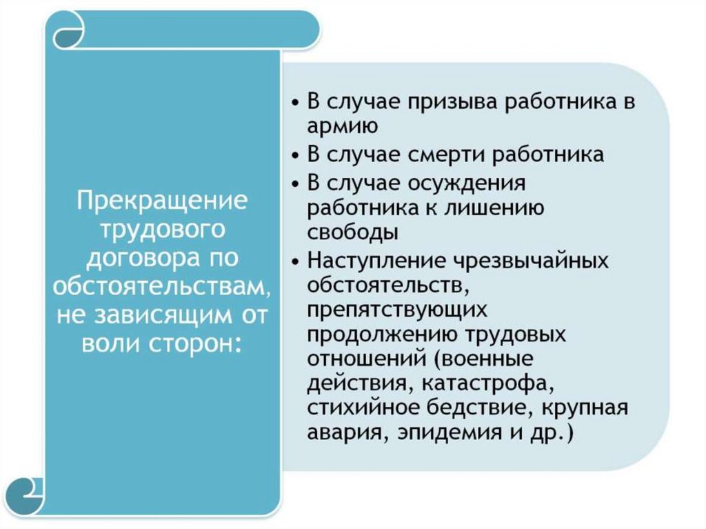 Не зависящим от воли сторон. Назовите любые три основания прекращения трудового договора. Основания расторжения брака не зависящие от воли сторон. Назовите три любых юридических основания расторжения. Назовите и проиллюстрируйте примерами любые три права работника.