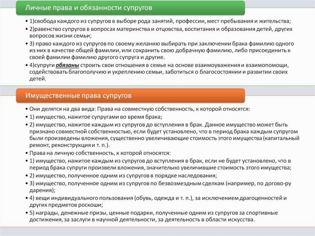 Ответственность супруга по общим обязательствам. Ответственность супругов по обязательствам. Ответственность супругов по обязательствам РФ. Ответственность супругов по обязательствам кратко.