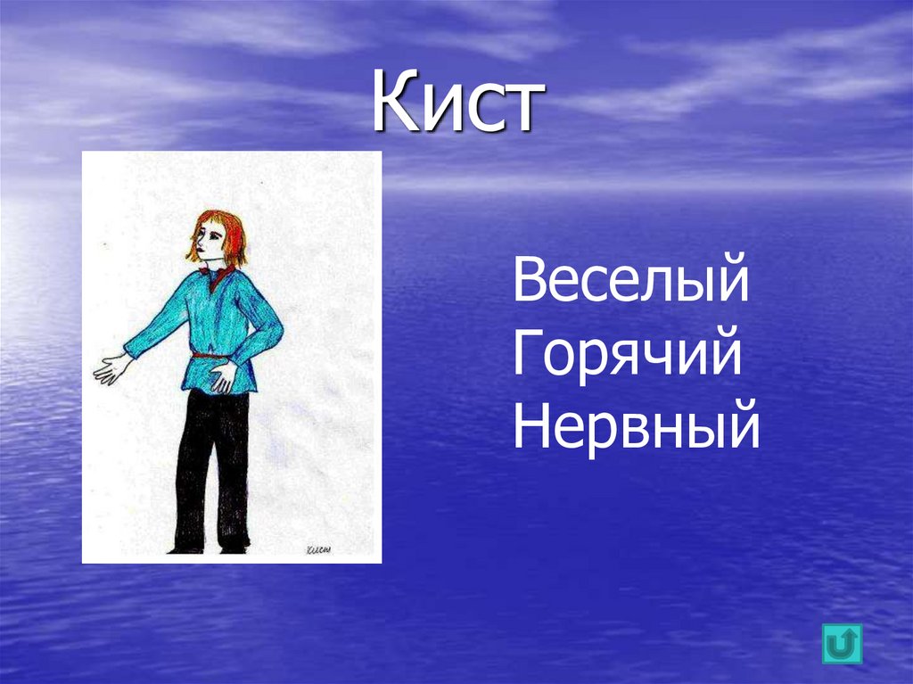 Кист