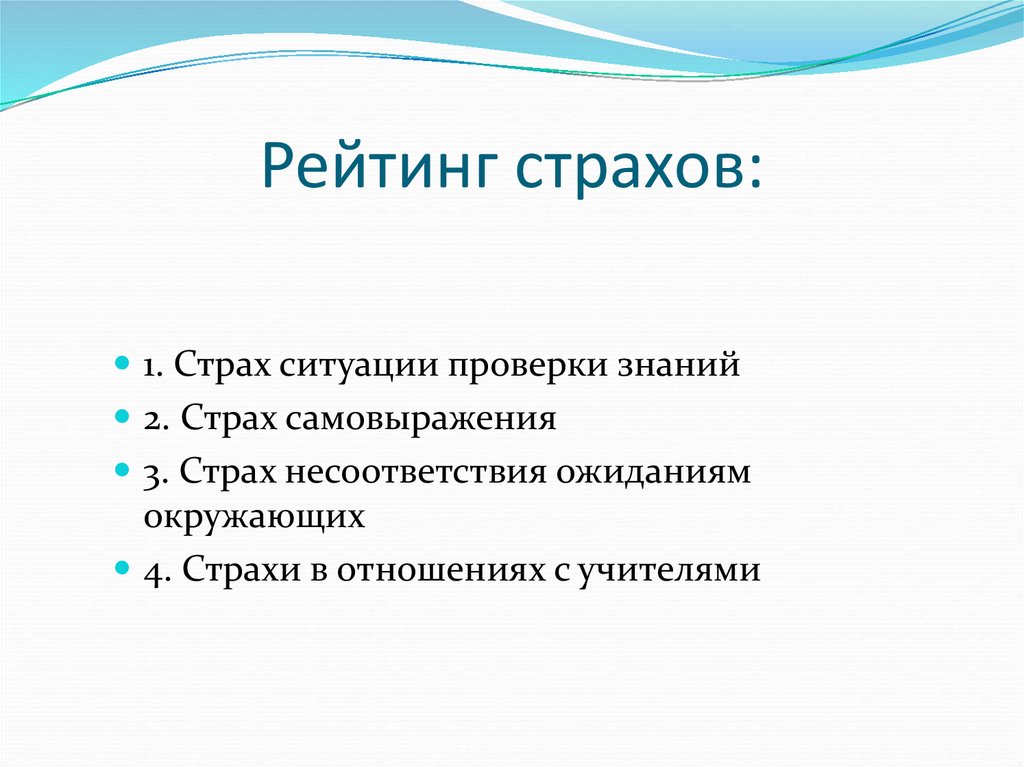 Рейтинг страхов: