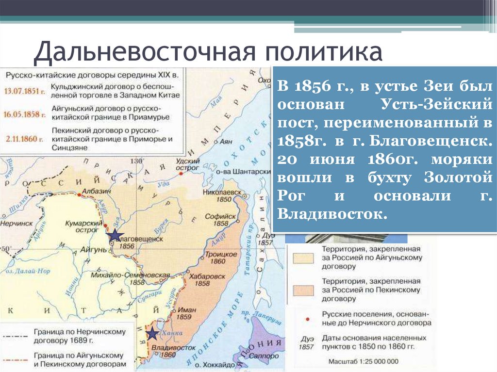 Проведите линии в схеме дальневосточная политика россии