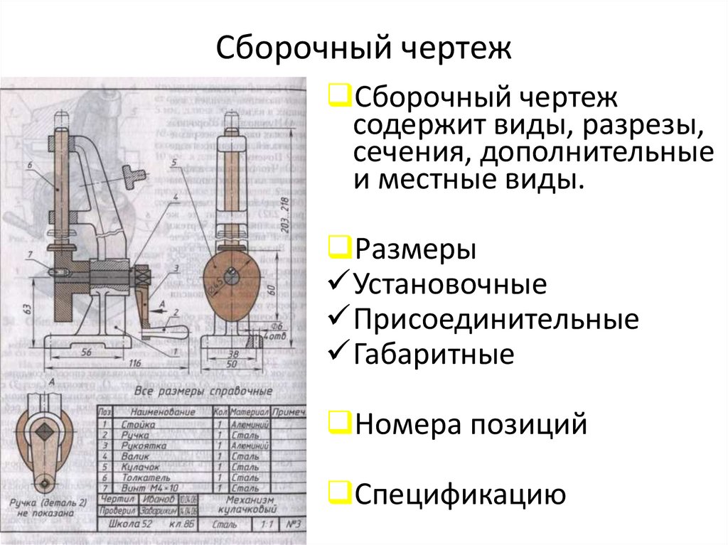 Основные сведения о чертежах