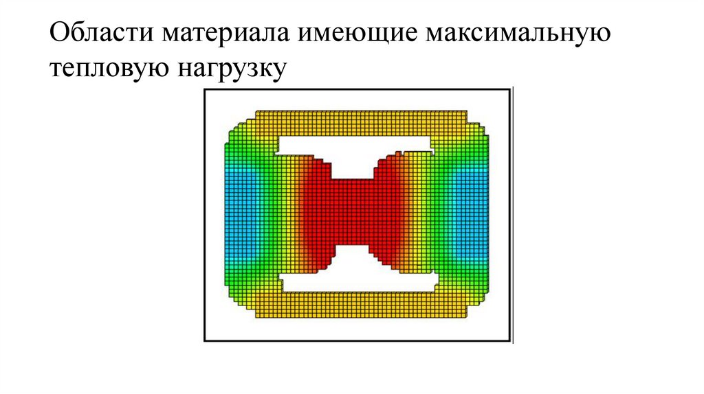 Области материала имеющие максимальную тепловую нагрузку