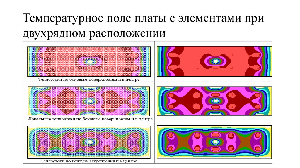 Температурное поле платы с элементами при двухрядном расположении