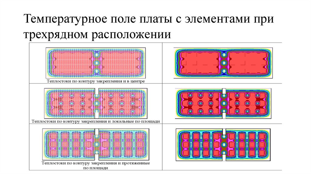 Температурное поле платы с элементами при трехрядном расположении