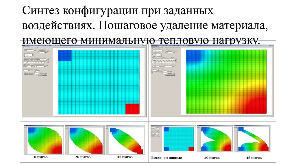Синтез конфигурации при заданных воздействиях. Пошаговое удаление материала, имеющего минимальную тепловую нагрузку.