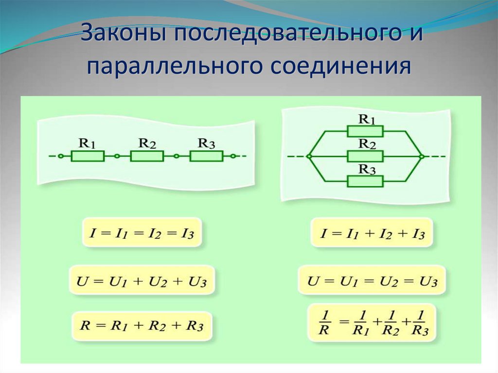 Законы последовательного и параллельного соединения