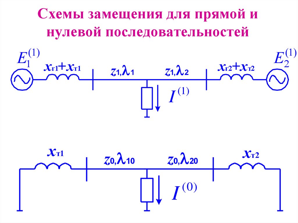 Сопротивление нулевой последовательности. Схема замещения кабеля 10кв. Схема замещения кабельной линии 35 кв. Схема замещения нулевой последовательности трансформатора. Трансформатор нулевой последовательности схема подключения.