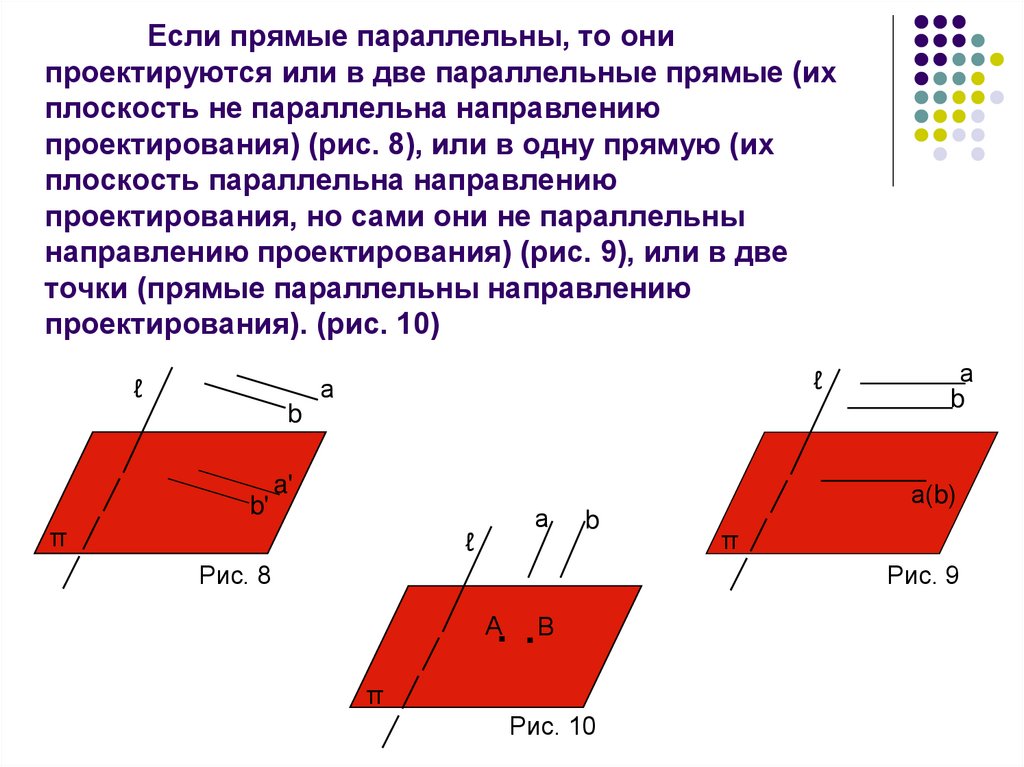 Параллельное утверждение. Если прямые параллельны то они. Параллельные прямые в плоскости. Параллельности плоскостей. Параллельное проектирование. Прямые параллельны если.