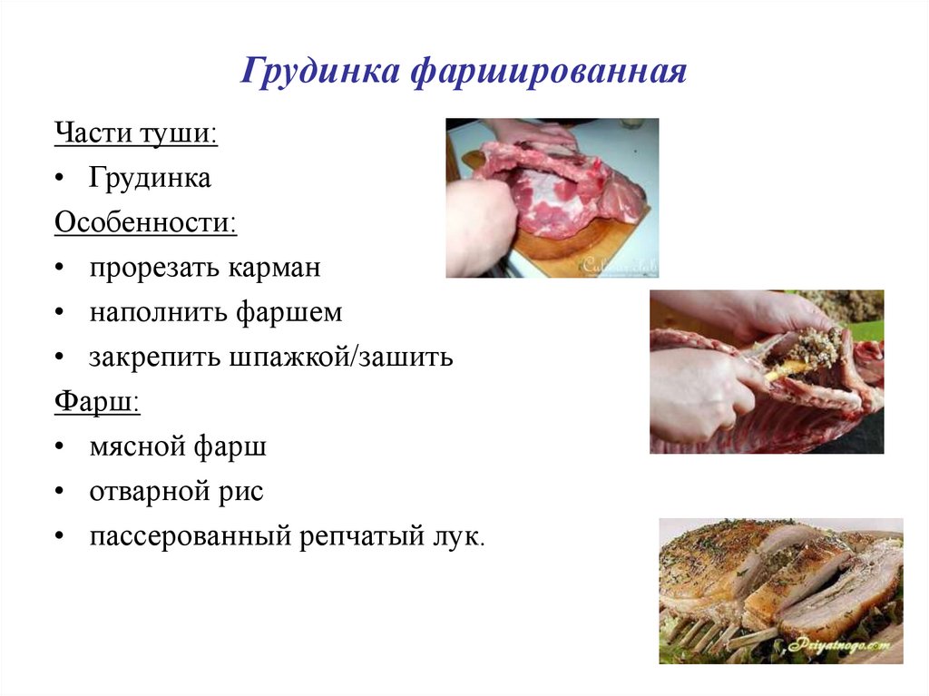 Мясо начиненное. Грудинка фаршированная части мяса. Грудинка фаршированная технология приготовления. Грудинка фаршированная , фаршируют.