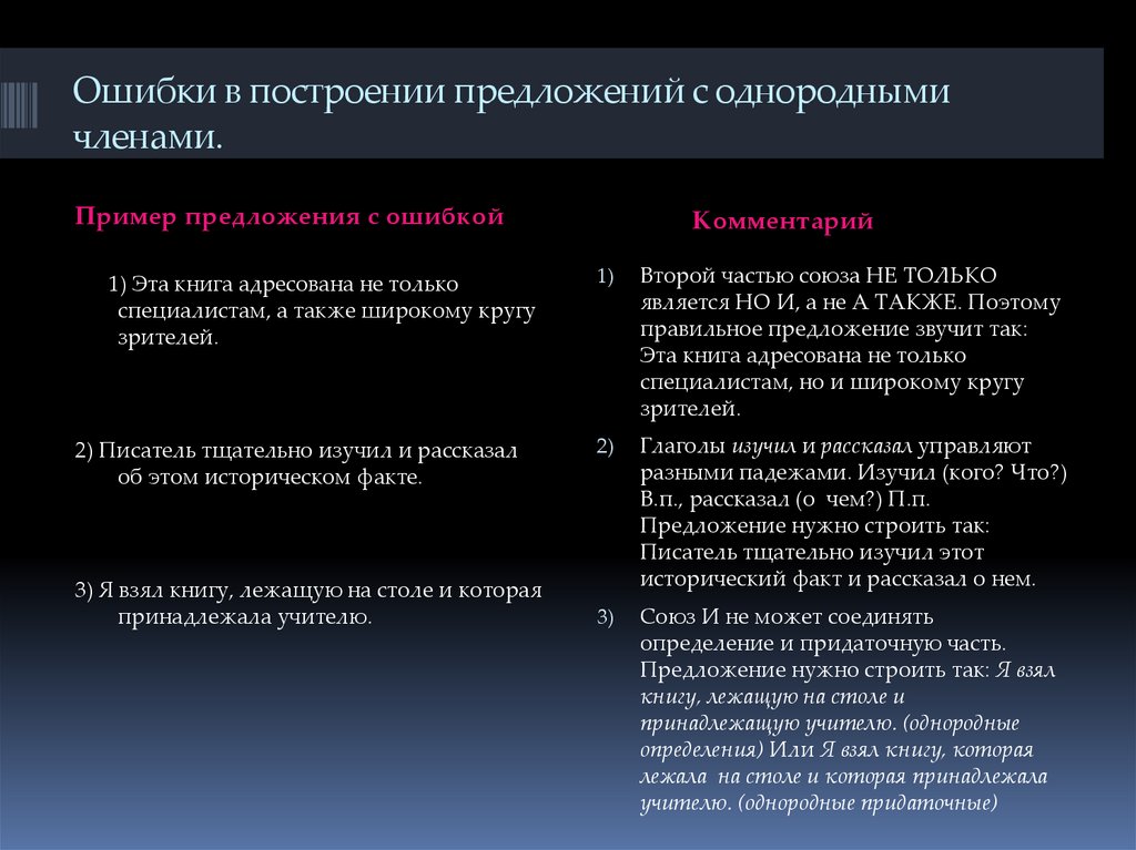 Установите соответствие ошибка в построении предложения. Ошибка в построении предложения. Ошибка построения предложения с однородными. Ошибки в построении предложения с однородными примеры. Ошибка в построении предложения с однородными членами примеры.