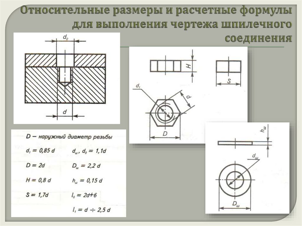 Размеры соединений. Сборочный чертеж шпилечного соединения м16. Формула шпилечное соединение расчета. Шпилечное соединение формулы. Шпилечное соединение чертеж формулы.