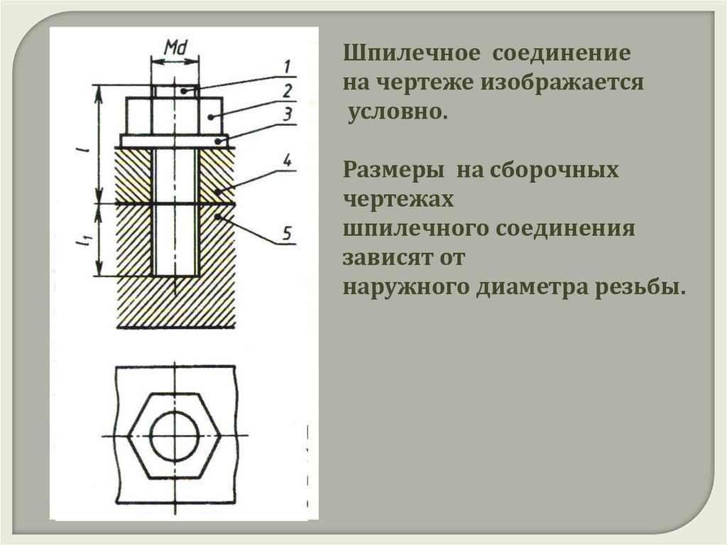 Они соединение. Шпилечное соединение чертеж м30. Шпилечное соединение м20. Шпилечное соединение м24 чертеж. Шпилечное соединение чертеж м16.