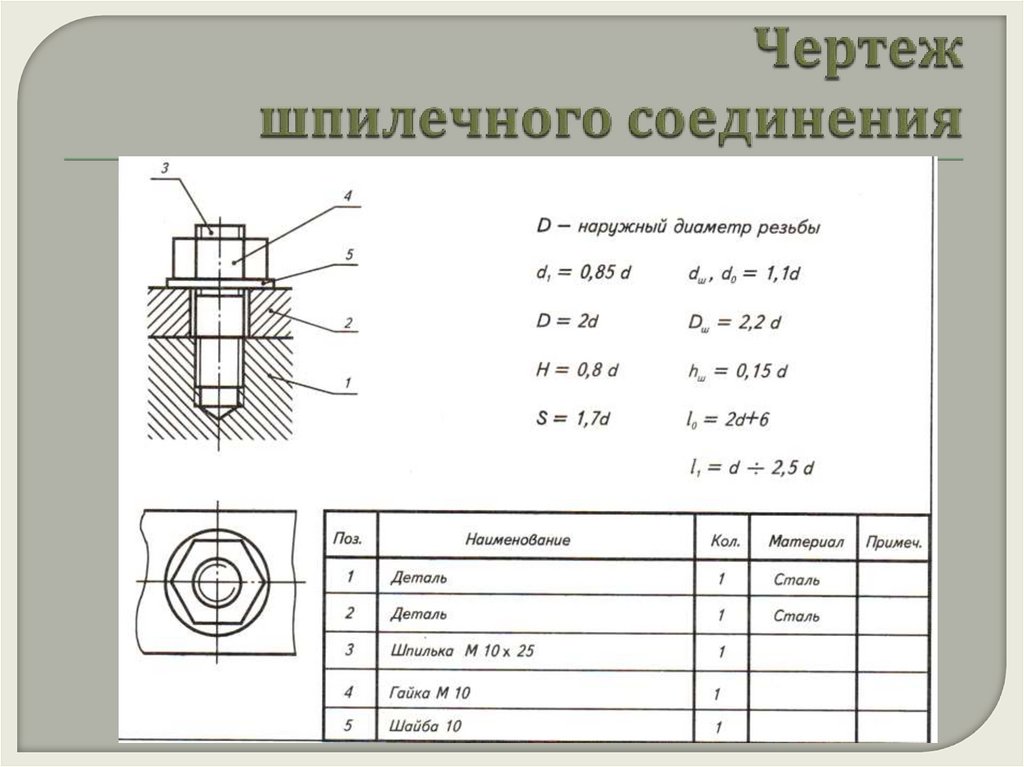 Соединение шпилькой чертеж