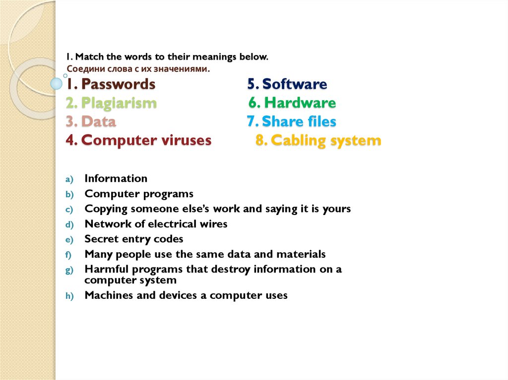 1. Match the words to their meanings below. Соедини слова с их значениями. 1. Passwords 5. Software 2. Plagiarism 6. Hardware