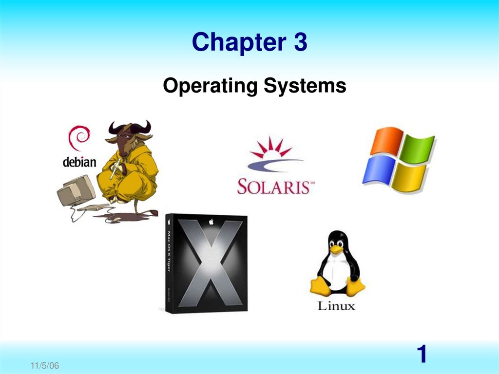 Операционные системы картинки. Презентация на тему Операционная система. Операционная система картин. Презентация операционные системы Windows и Linux.
