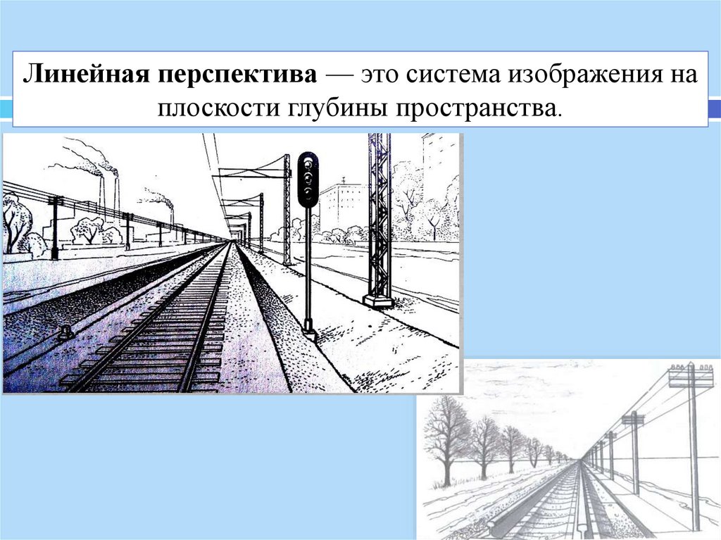 Изображение пространства 6 класс презентация