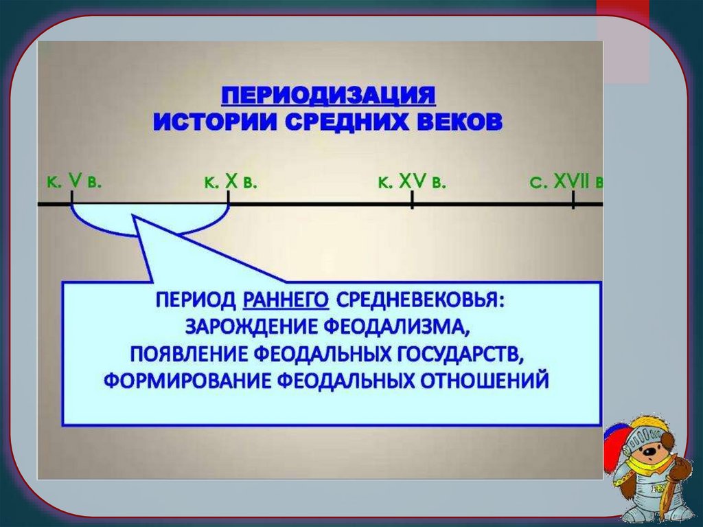 Периодизация истории средних веков. История средних веков период. Средние века в европе периодизация. Средние века на руси период. Периодизация истории средних веков.