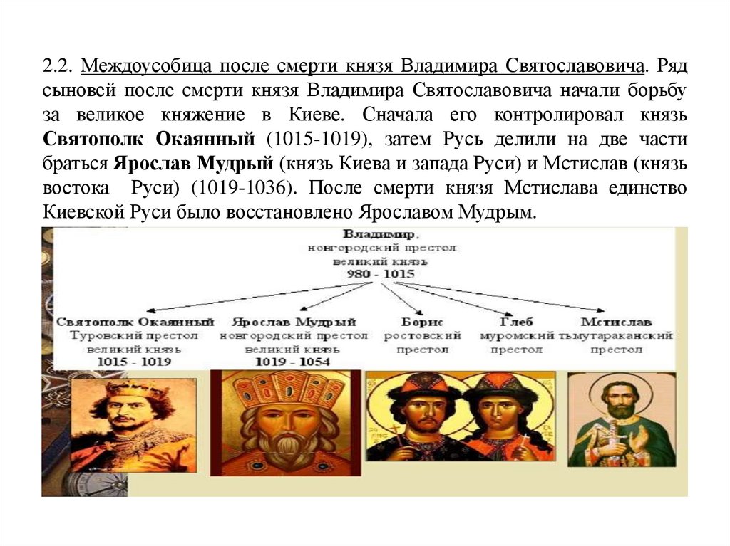 Периоды истории киевской руси