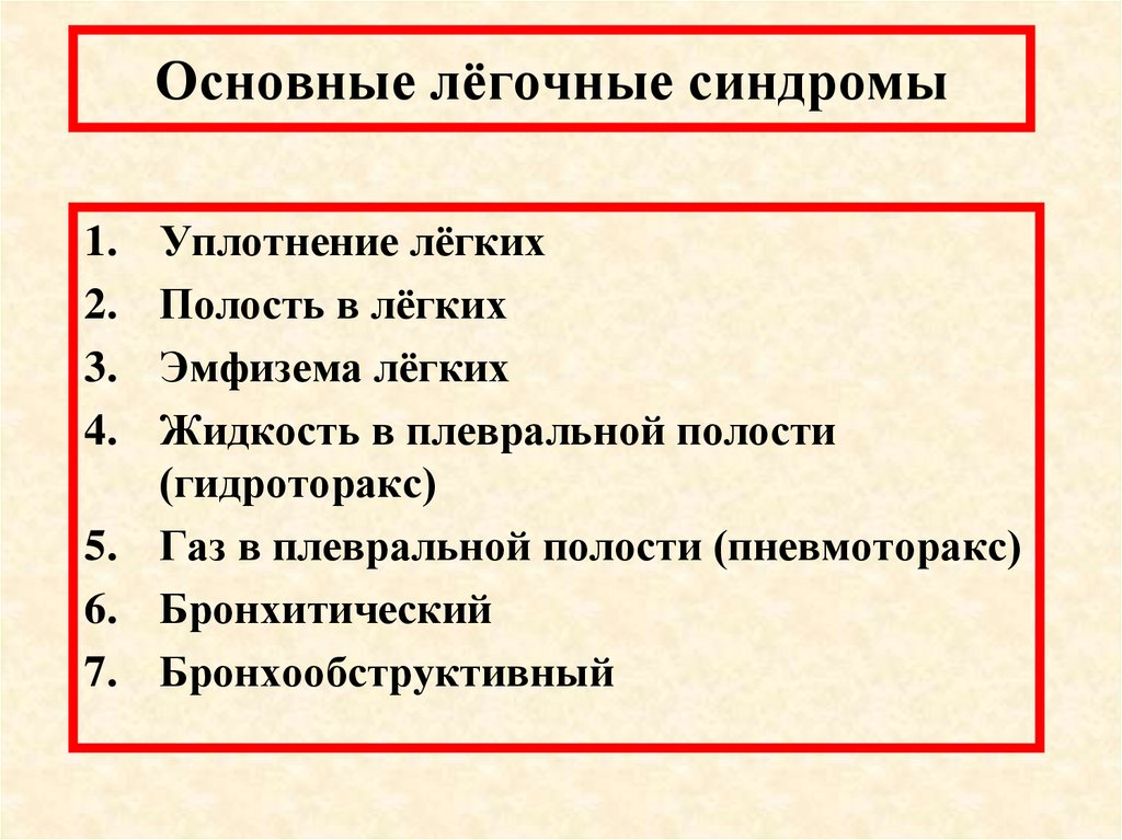 Бронхолегочные синдромы пропедевтика презентация