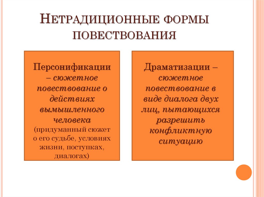 Форма повествования судьба человека. Формы повествования. Сюжетное повествование. Нетрадиционные формы изучения истории. Формы сюжетного повествования драматизация.