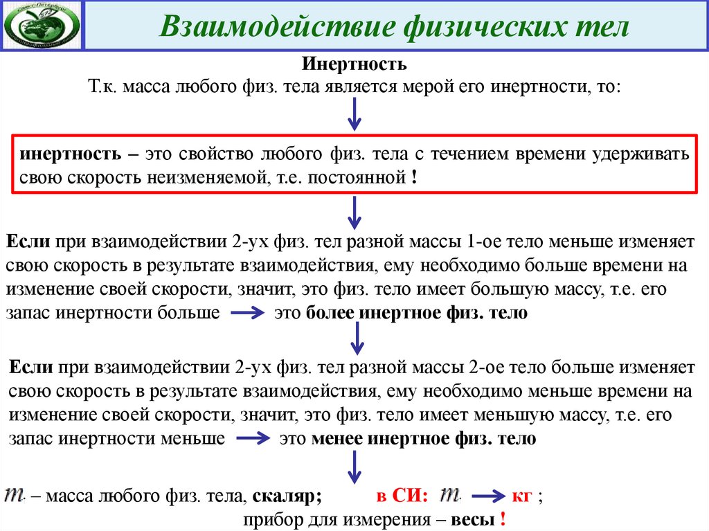 Физическое взаимодействие