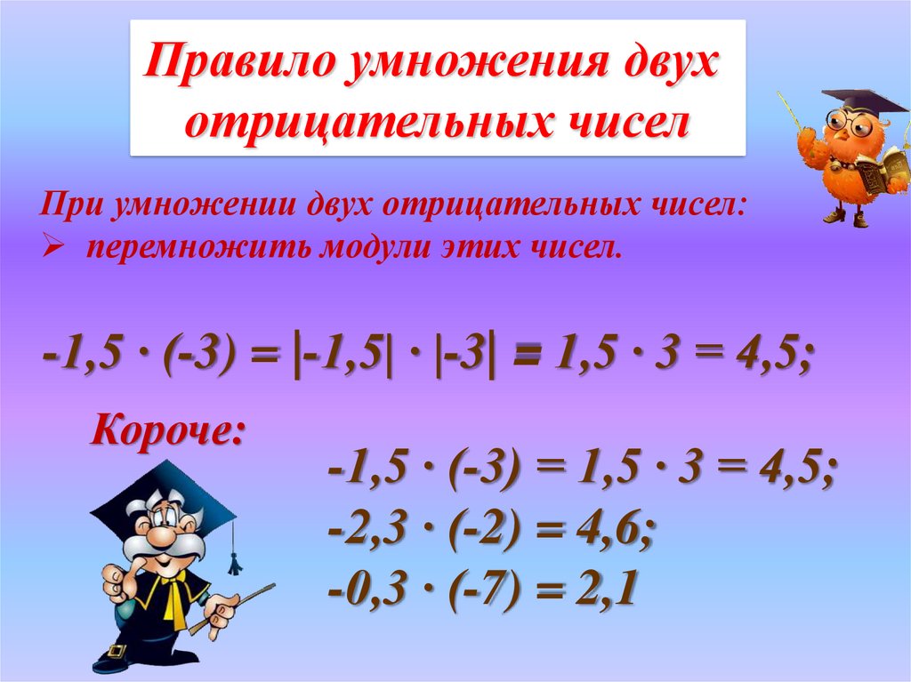 Два отрицательных. Правило умножения. Умножение двух отрицательных чисел. Умножение отрицательных чисел правило. При умножении на отрицательное число.