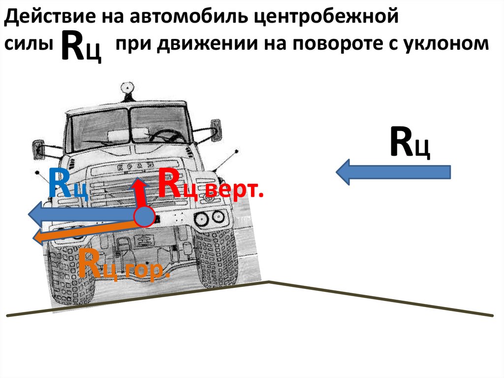 Вы управляете грузовым