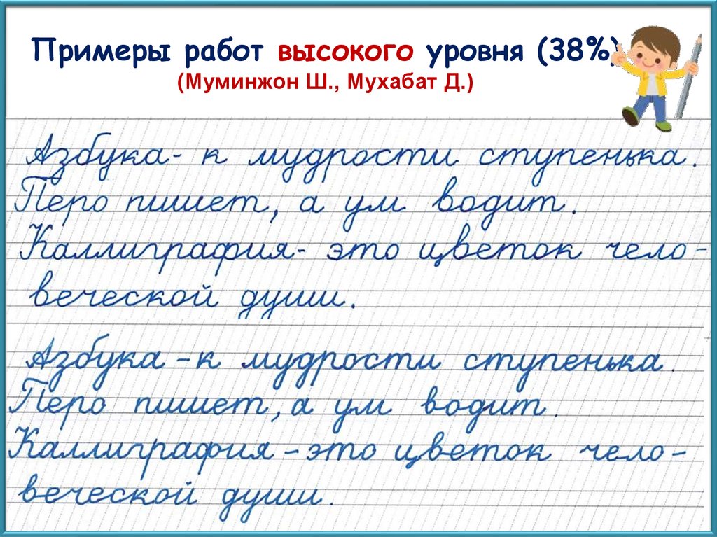 Примеры работ высокого уровня (38%) (Муминжон Ш., Мухабат Д.)