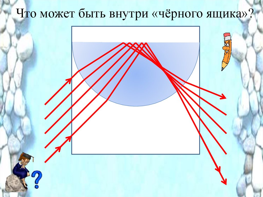 Оптика 11 класс учебник