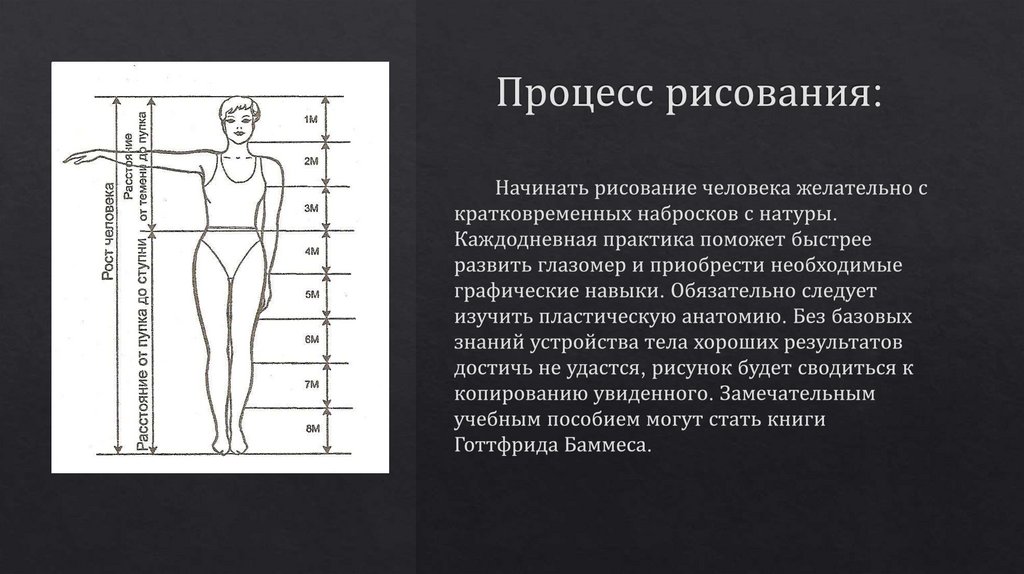 Процесс рисования: