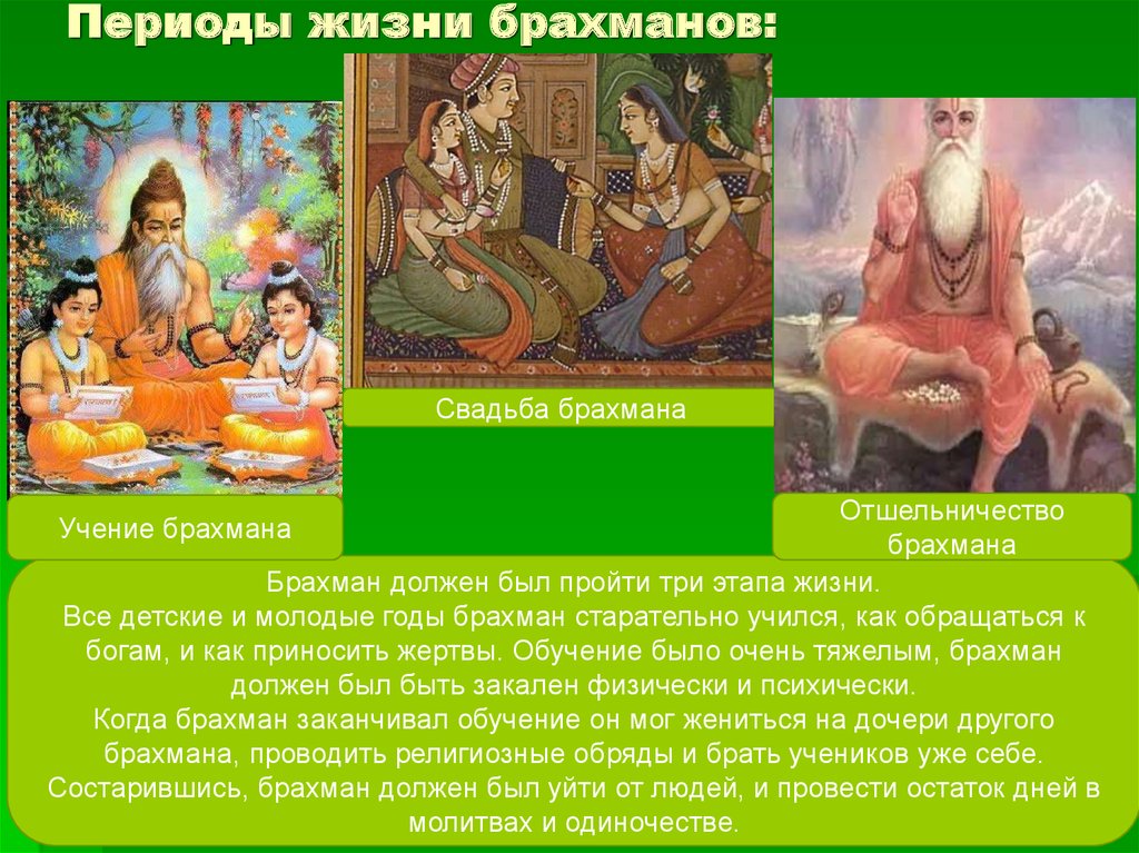 5 класс период. Периоды жизни брахмана. Три периода жизни брахмана. Брахманы презентация. Этапы жизни брахмана.