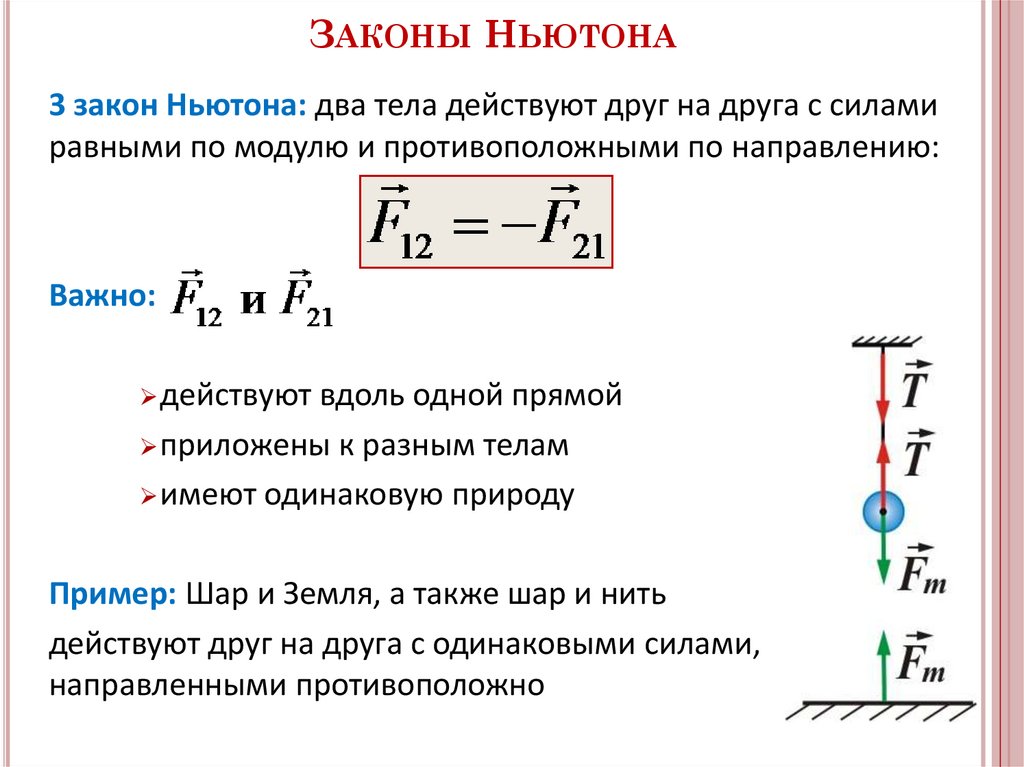 Динамика материальной точки