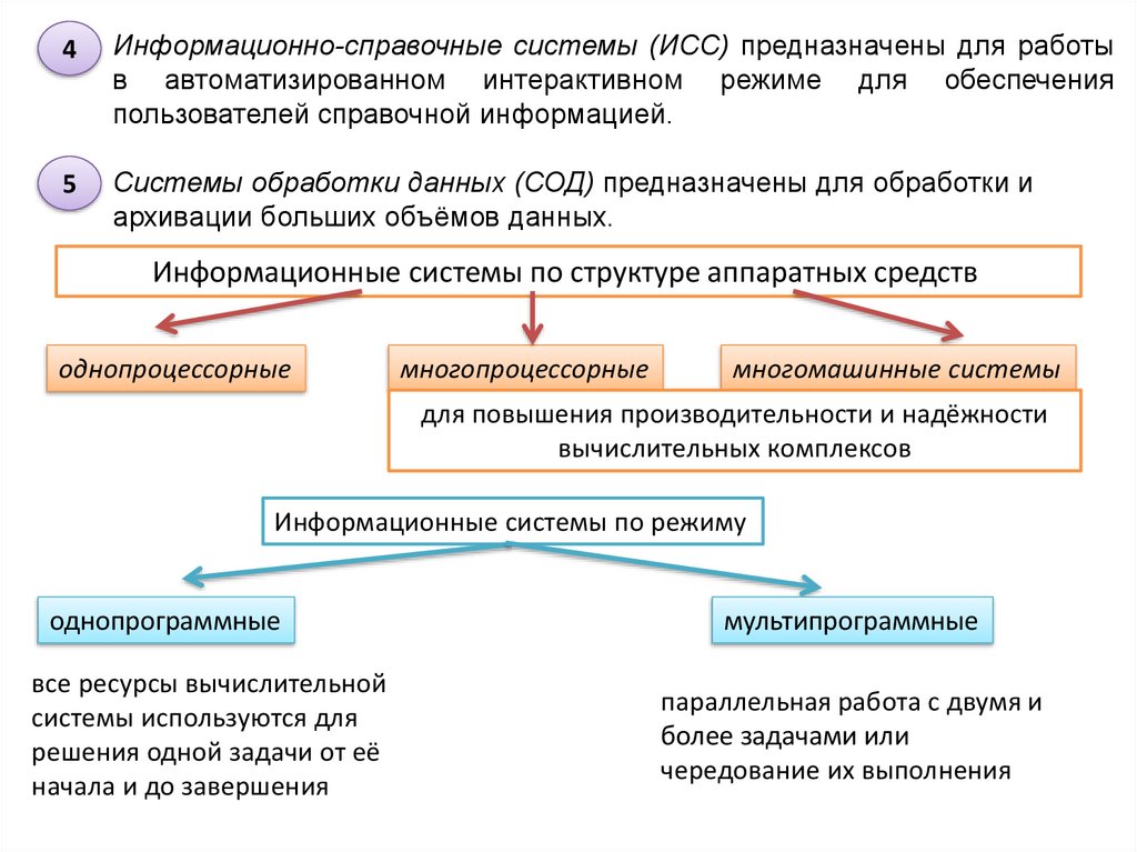 Токсический шок от тампонов что это