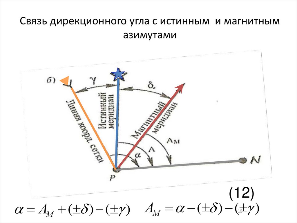 Как найти дирекционный угол