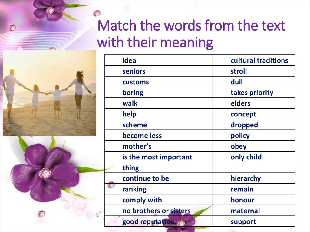 Match the words на русском. Match the Words from the. Ответы на английский Match the Words with their meanings. Match the Words with their meanings.. Match the Words and their meanings ответы.